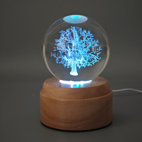 Globe Lights