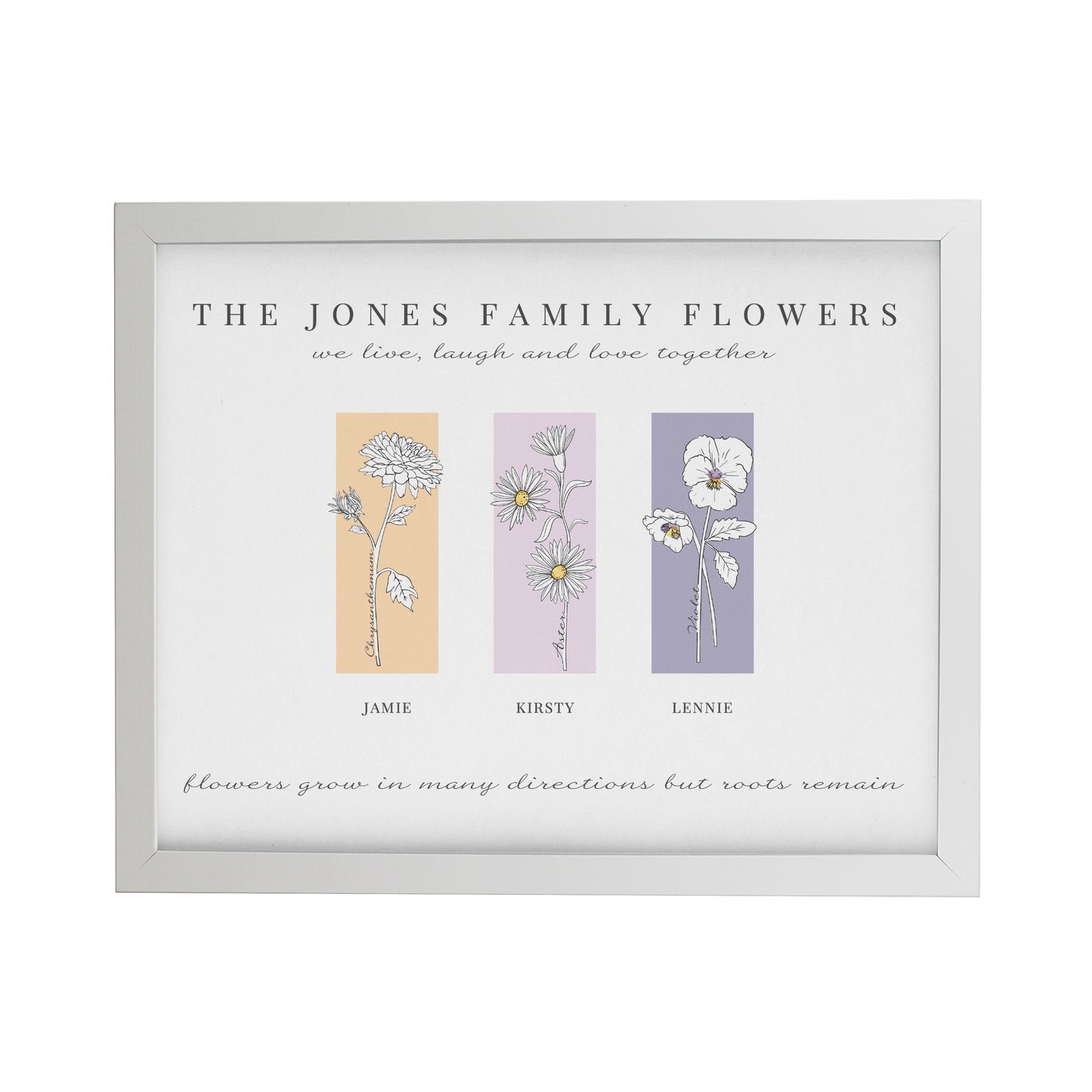 Personalised Birth Flower Family of 3 White Framed Print